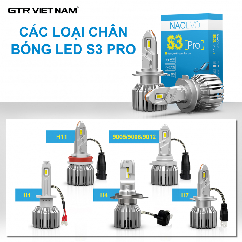BÓNG LED NAOEVO S3 PRO