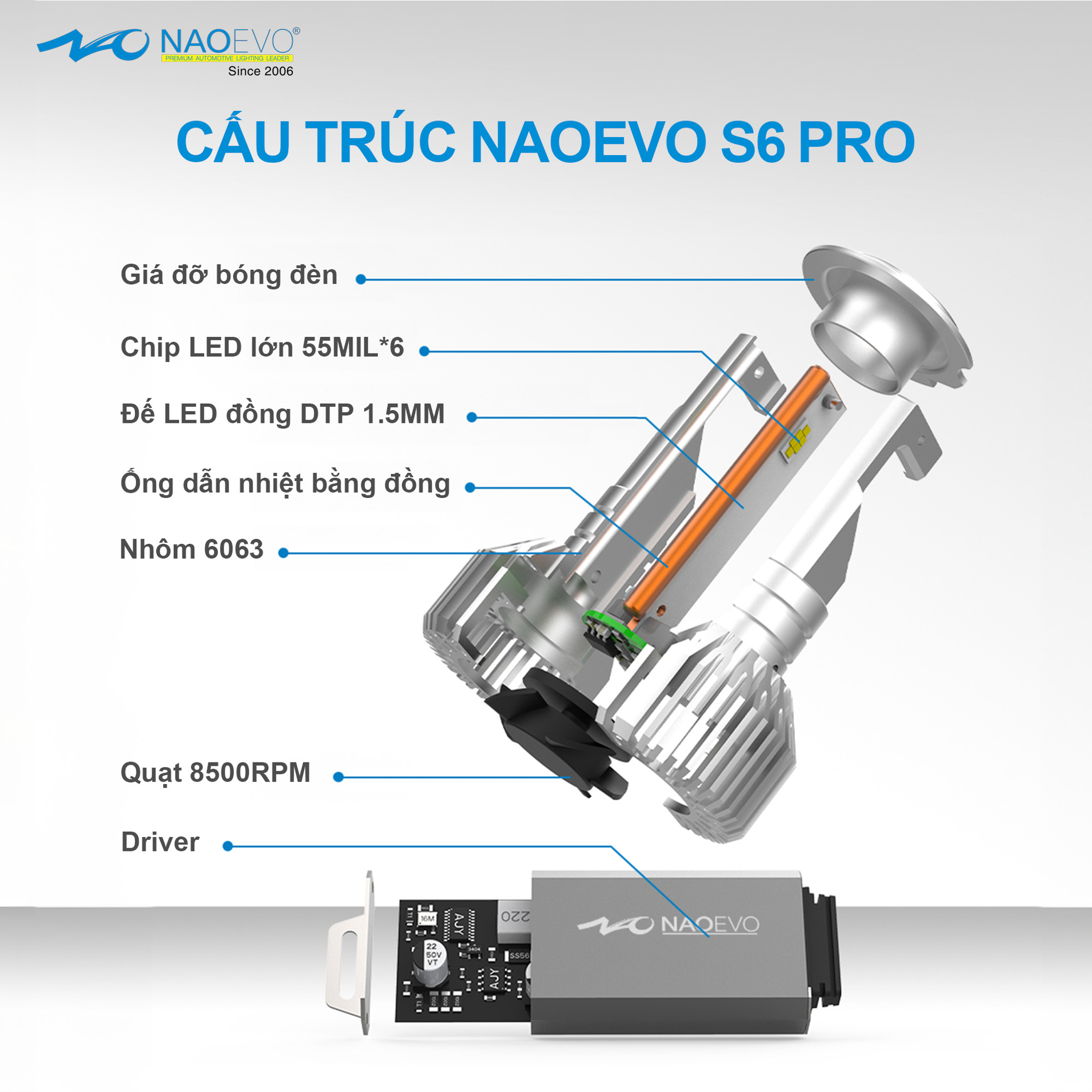 BÓNG LED NAOEVO S6 PRO