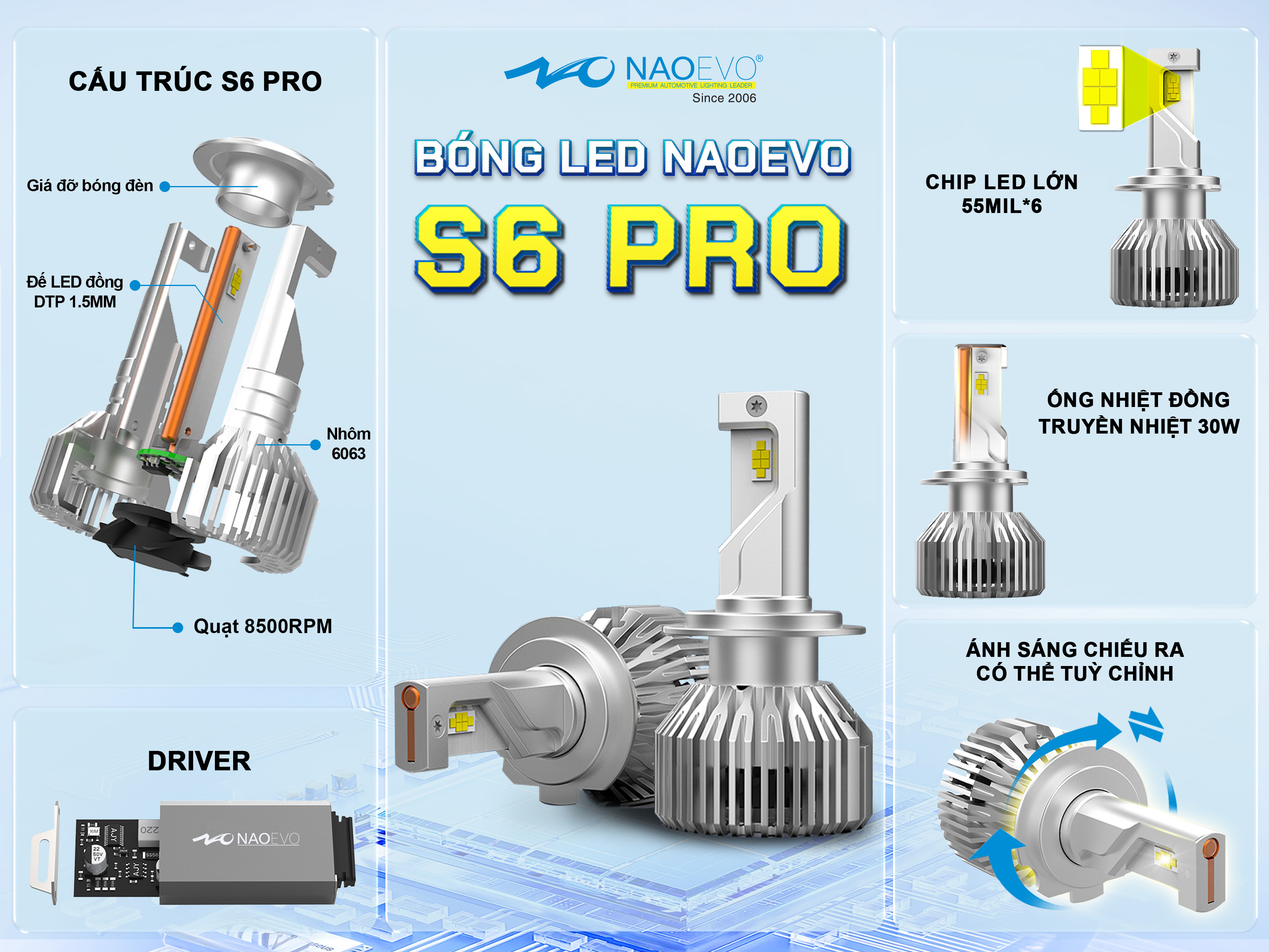 BÓNG LED NAOEVO S6 PRO BÓNG LED NAOEVO S6 PRO