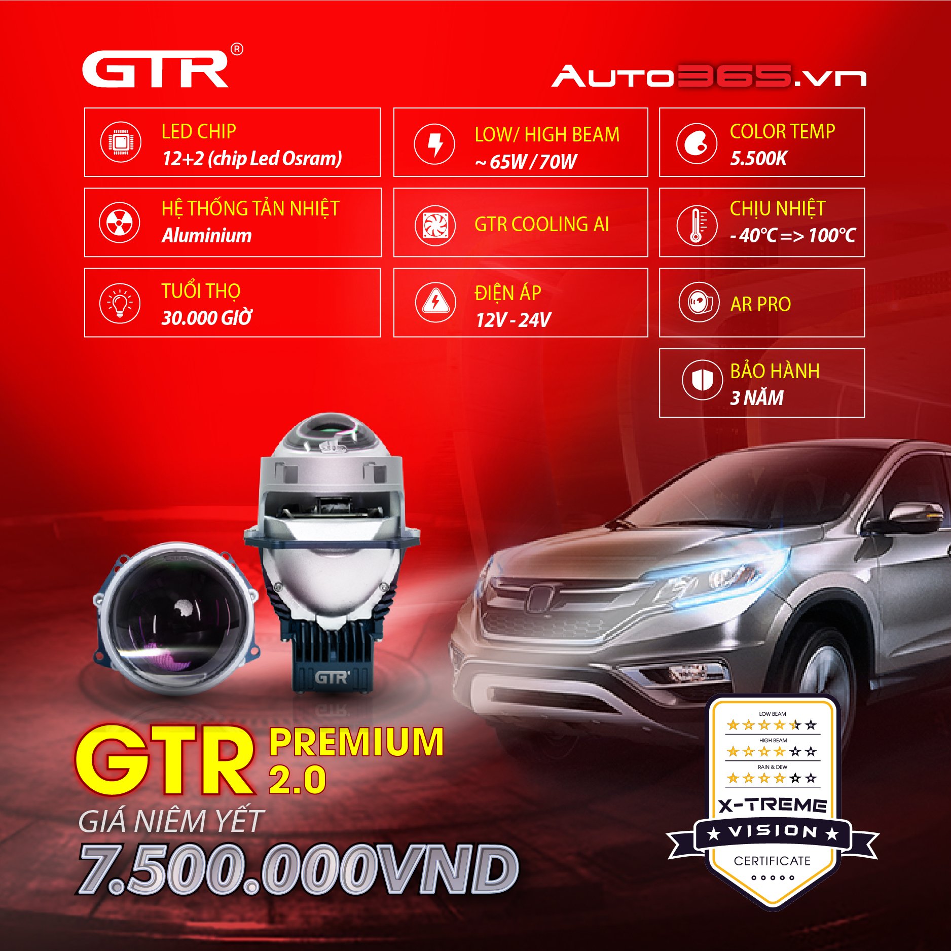 BI LED GTR PREMIUM 2.0 2021 NHIỆT MÀU 5500K BI LED GTR PREMIUM 2.0 2021 NHIỆT MÀU 5500K